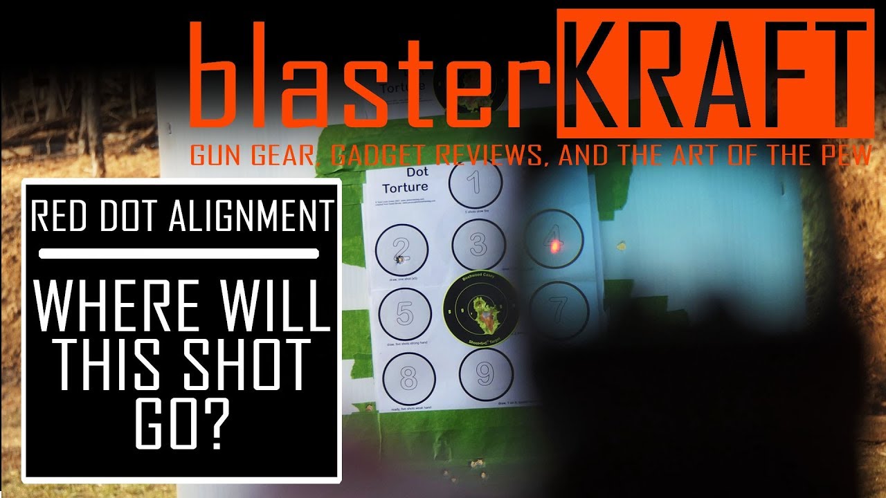 Where Will This Bullet Go? Red Dot Optics, Parallax, and Shot Placement